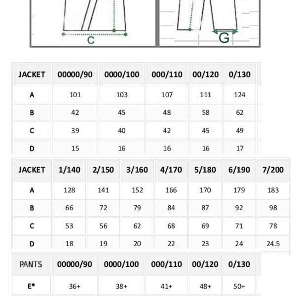 SizeChart_PolyCottonGi SizeChart_PolyCottonGi