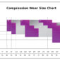 SizeChart_CompressionWear